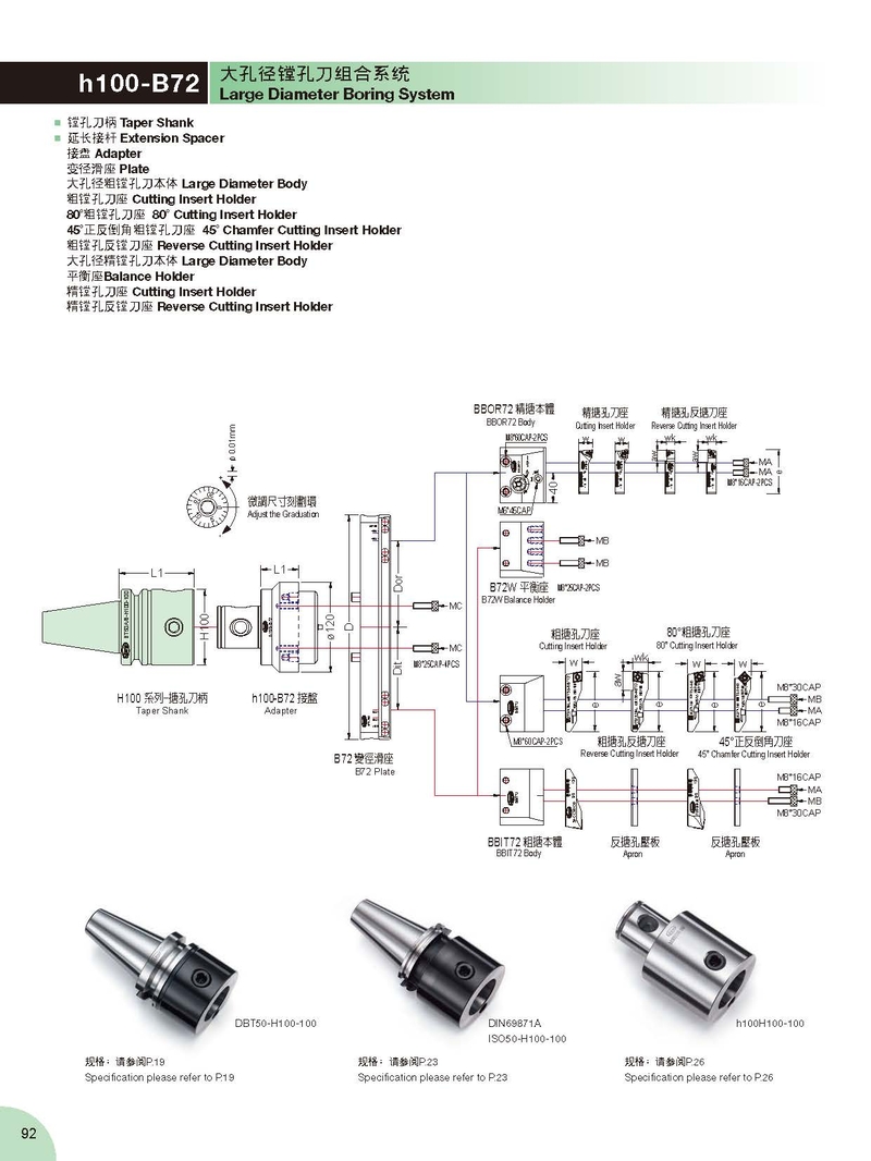 h100-B72 大孔徑鏜孔刀組合系統