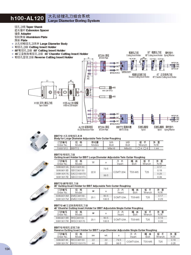h100-AL120 大孔徑鏜孔刀組合系統